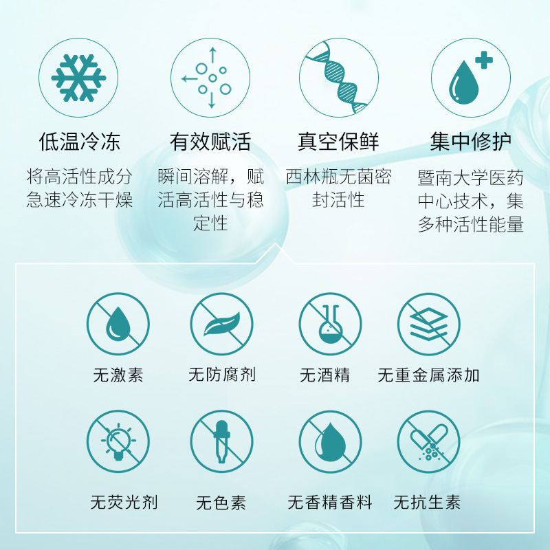 Blue copper peptide freeze-dried powder blue copper peptide soothing repair acne repair cuticle skin barrier freeze-dried powder wholesale