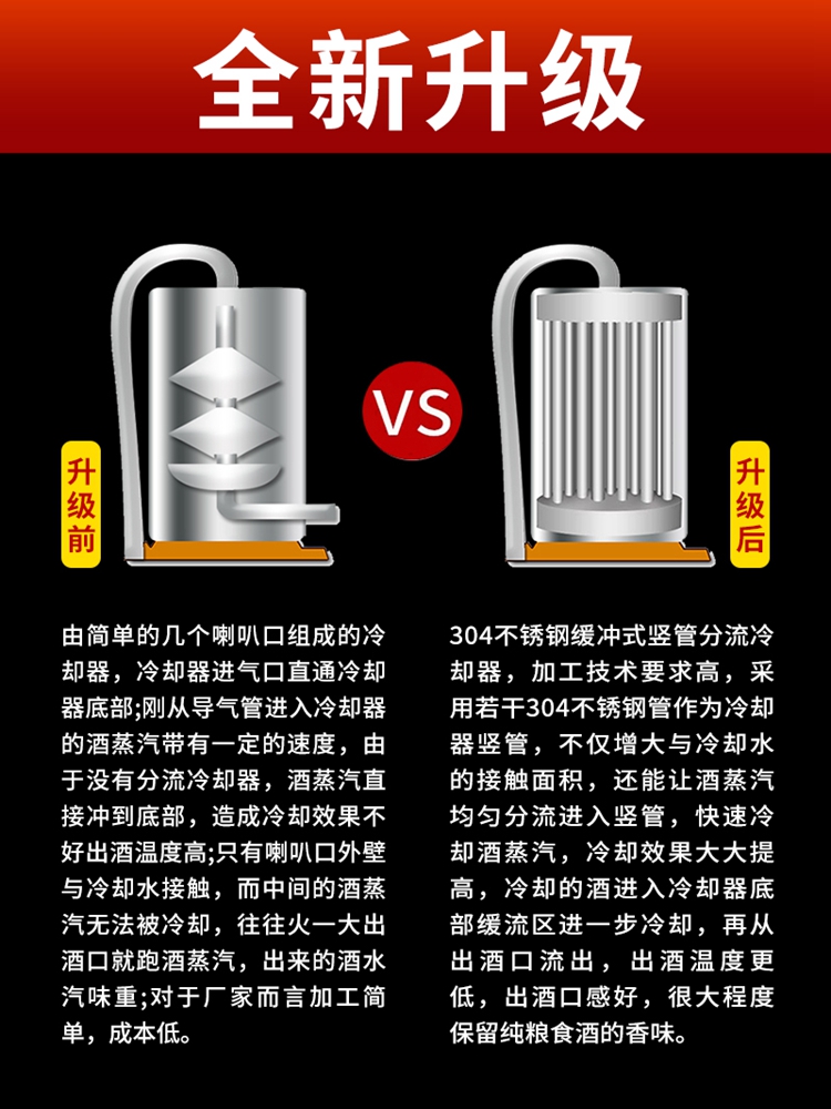 Free Shipping Soju Steamer Brewing Equipment Fully Automatic Distiller Household Liquor Hydrosol Machine Small Brewing Machine