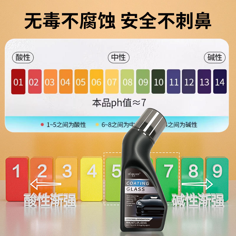 Anti-Fog Coating Agent for Car Glass, Helmet Lenses, Front Windshield, Rearview Mirror Anti-Fog and Defogging Agent