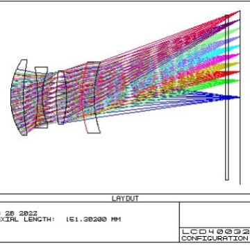 1080P projector lens, LCD optical lens, full plastic shell, 4 optical lens glass lens