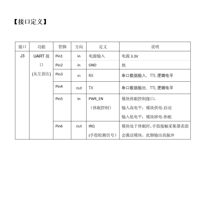 Fingerprint Module Szm225 Capacitive Fingerprint Module Fingerprint Recognition Development Module Fingerprint Lock Module Fingerprint Module