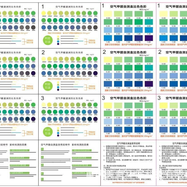 Detector, Formaldehyde Self-Test