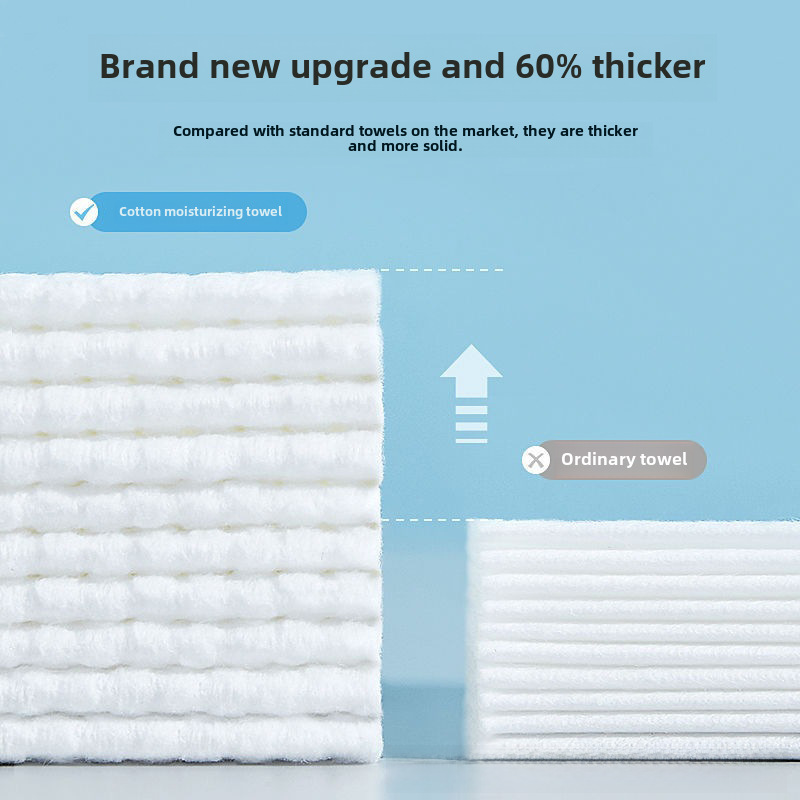 Disposable Face Towel Pure Cotton All-Cotton Face Towel Cotton Soft Towel Cleansing Towel Face Wipe Pure Cotton Face Towel Wall-Mounted