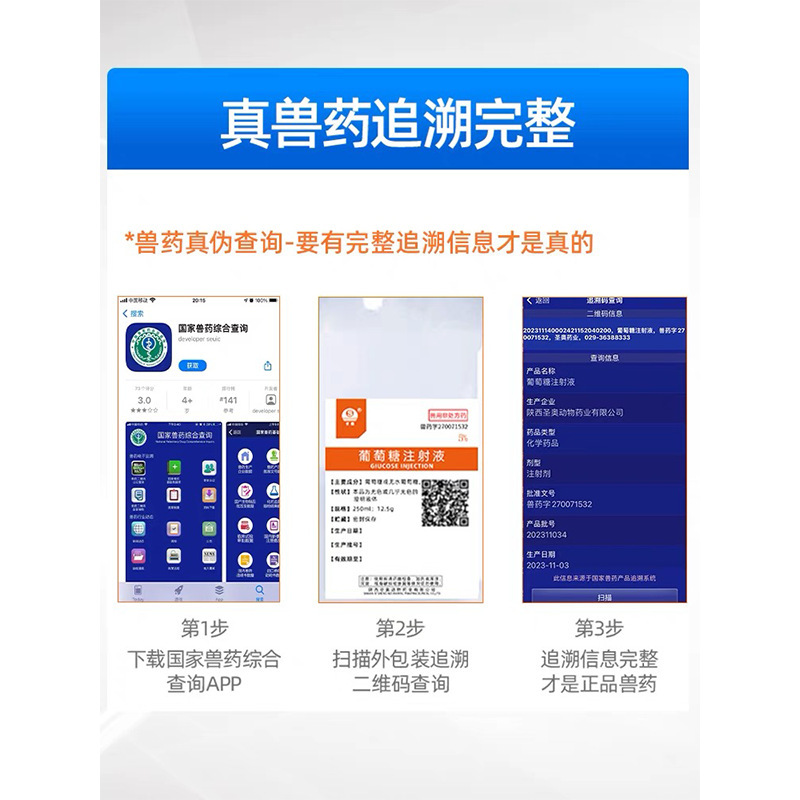 Veterinary Sterile Injection Water 0.9% Sodium Chloride Injection 5% Glucose Injection Diluent to Replenish Body Fluid