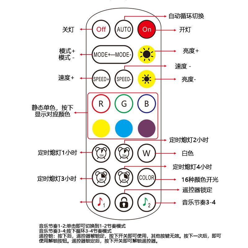 5V12V-24V Symphony Rgb Controller Baolian Lamp Bluetooth Mobile Phone Appled Colorful Full Color Lamp with Dimmer
