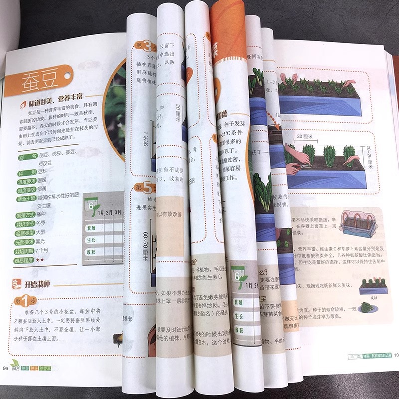 Balcony Vegetable Species Flower Species Vanilla Garden Dendrology Floriculture Floriculture Vegetable Books