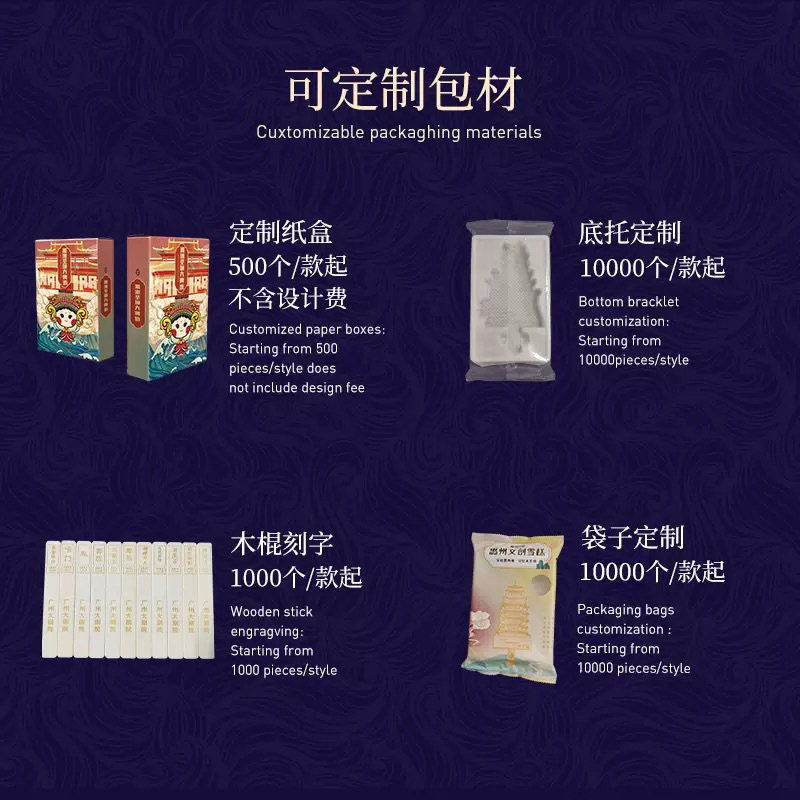 The Cultural and Creative Ice Cream Source Factory in Scenic Spots Can Customize Cartoon-Style Chinese Trendy Ice Cream with a Minimum Order of 500 Pieces