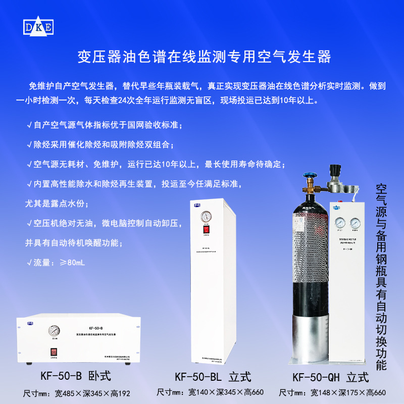 Factory Direct Air Purification Device Decimator, Decimeter