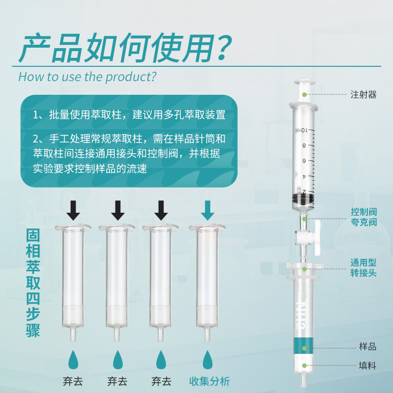Labshark small column universal joint control valve solid phase extraction universal SPE column control valve adapter