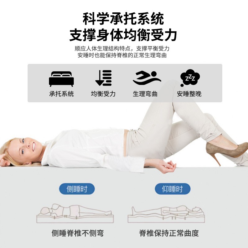 High-Density Foam Mattress 1.68m Student Dormitory Single and Double Thickeneded Soft and Hard Mattress Memory Foam