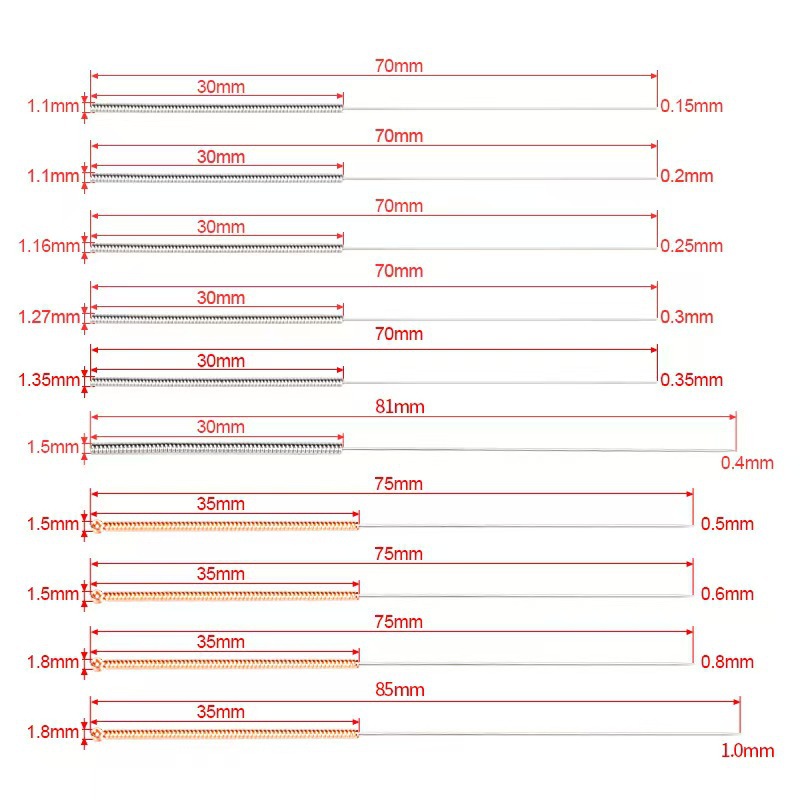 3D Printer Accessories Mk8 Nozzle E3D Nozzle Cleaning Needle Cleaner Unclogging Needle Drill Bit Suitable for E3D