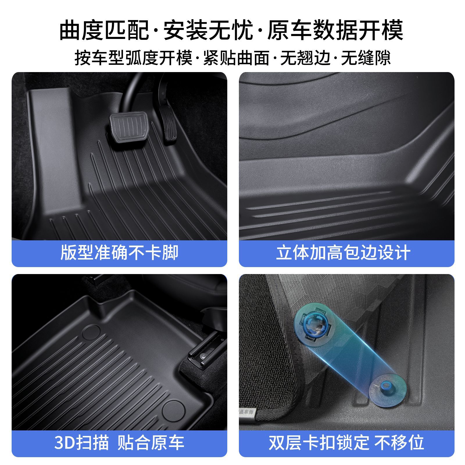 Suitable for Tesla Floor Mats, New Model Y/3 Floor Mats, Tpe Front and Rear Trunk Mats, Wholesale and Dropshipping