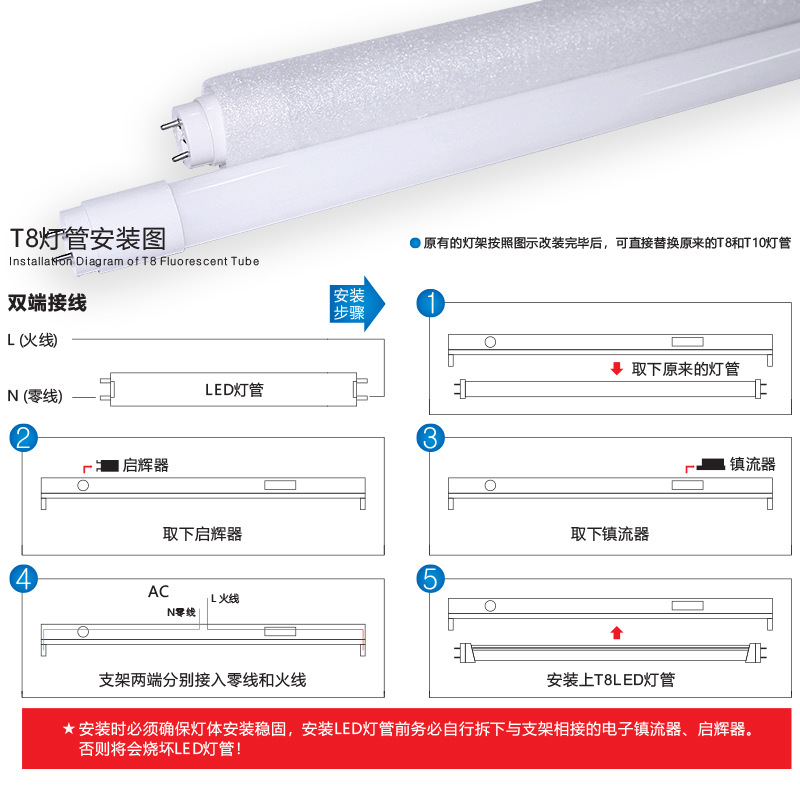 led tube led fluorescent tube 1.2 meters 18W20W24W28W30Wt8 split highlight t8 tube