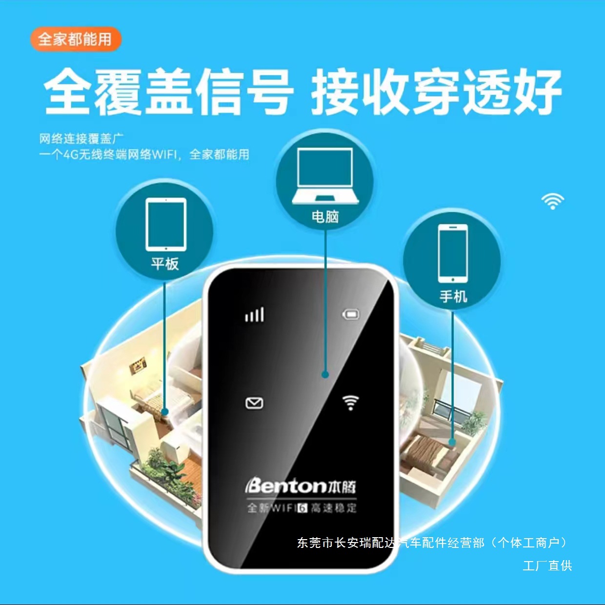 Benteng Mobile Portable Wifi Wireless Portable Dormitory Outdoor Car Computer Internet Other Consultation Customer Service Ruipai