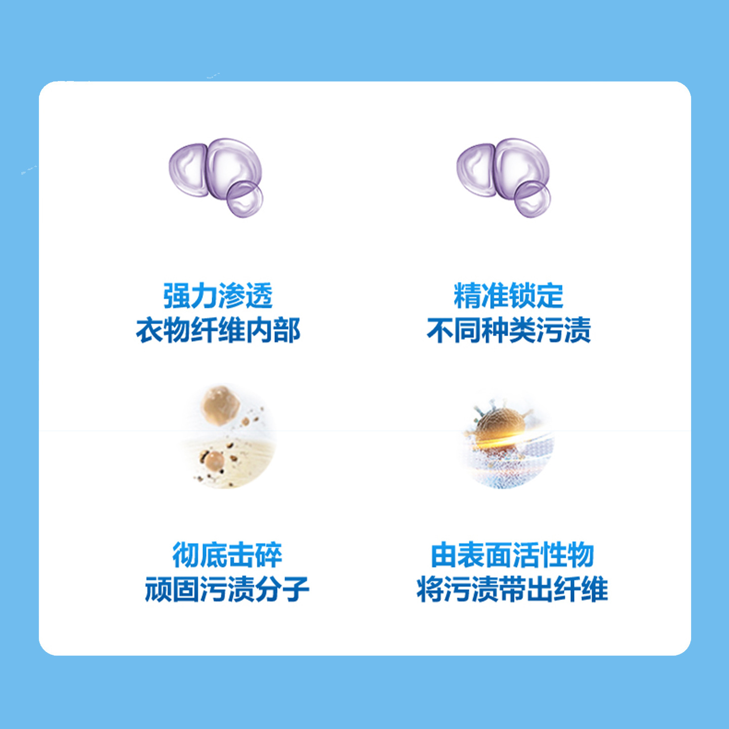 Factory Direct Sales Multi-Purpose Laundry Paste, Clothing Stain Removal Cleaning Paste, Deep Concentrated Stain Removal Paste for White Shoes and Mesh Shoes