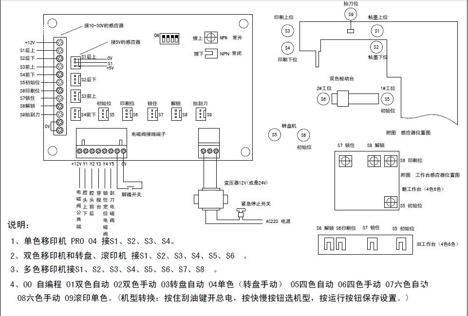 Pad Printer Multifunction Board Pad Printer Circuit Board Pad Printer Board Circuit Board Screen Printing Machine Board