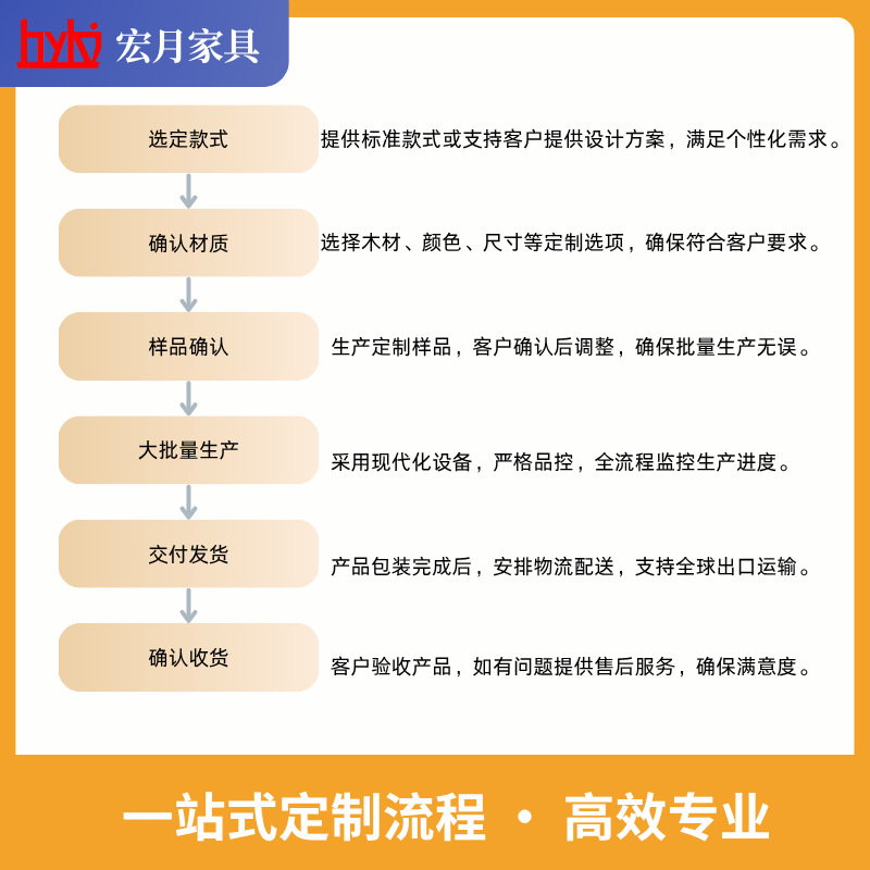 Casual Solid Wood Children's Nightstands Boys Girls Beech Children's Bedroom Furniture Bedside Table Small Storage Cabinet