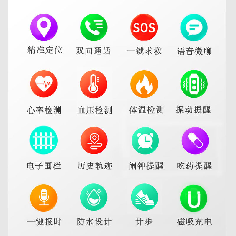 Elderly phone watch positioning bracelet anti-lost dynamic heart rate card call elderly person pc end control