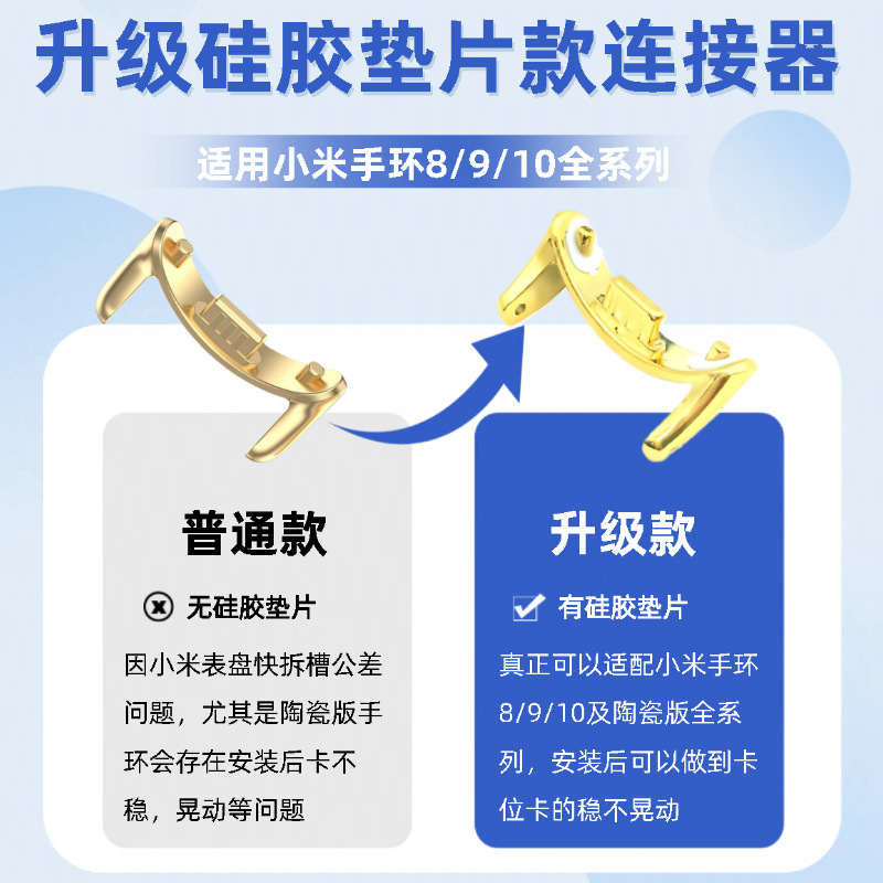 Suitable for Xiaomi Mi Band 8/9/10 Metal Strap Connector Ceramic Version Bracelet Adhesive Silicone Pad Special Head Piece