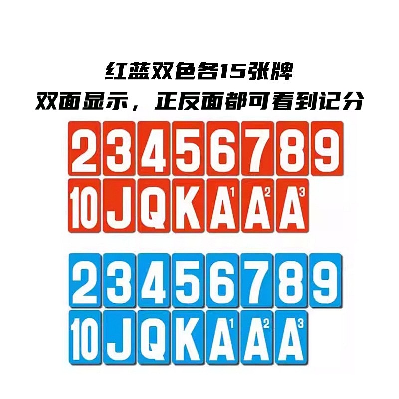 Manufacturer Sells Egg Scoreboard, Egg Scoreboard, Scoreboard, Egg Scoreboard, Egg King Scorer, Egg Beater, Poker Competition