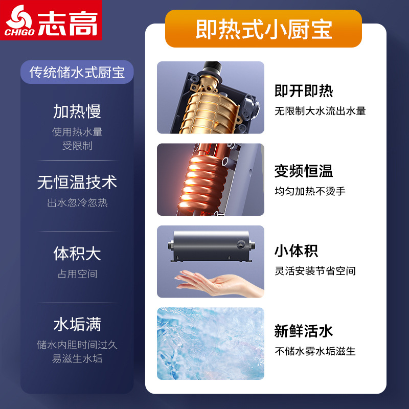 Zhigao instant hot small kitchen household kitchen bathroom under counter dishwashing water-free electric water heater quick hot water treasure