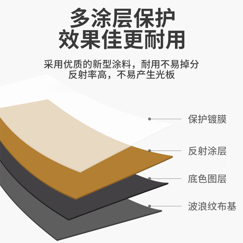 Reflector Foldable Photographic Video Live Light Plate Simple Photographic Exclusive Portable Small Light Plate