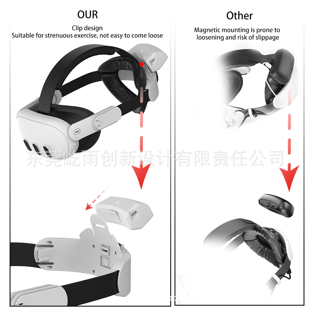 Rechargeable Adjustable Quest2 Elite Headband Adjustable Length Headband Quest3/3S Charged Headband