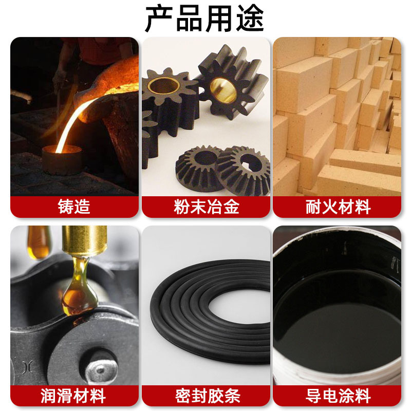 Supply of Thermal Conductive Graphite Casting Coatings, Expanded Scale Graphite, Anti-Static Lubrication, Lead Powder, Metallurgical Graphite Powder