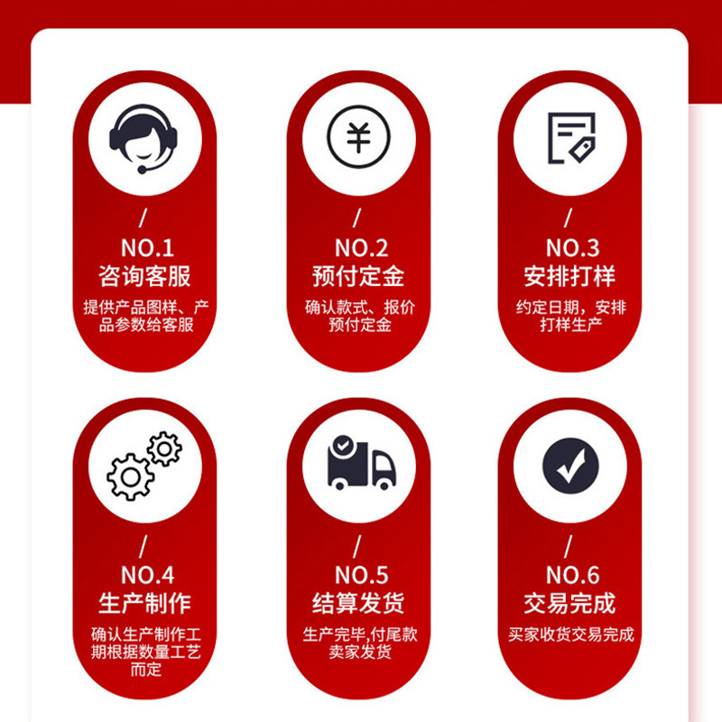 Car Window Lubricant, Door Glass Lift Seal, Sunroof Strip, Electric Window Cleaner Wholesale