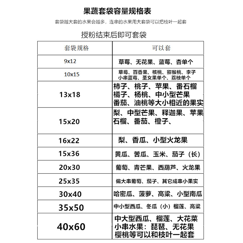 Fruit Tree Net Bag Grape Bagging for Drying, Breathable, Anti-Corrosion, Anti-Mold Drawstring Net Bag, Fruit Protection Bag, Breathable and Anti-Mold