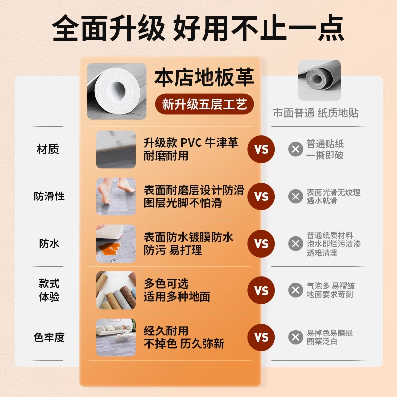 Floor Leather Household Cement Floor Directly Laid Thickeneded Wear-Resistant Waterproof Pvc Plastic Floor Sticker Floor Mat Floor Glue