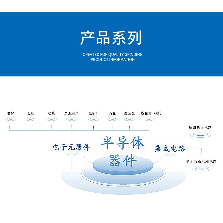 Csbx1040 Compact High Current Inductor R183-R38M-R66M-1R0M-1R5M-Keda Jia