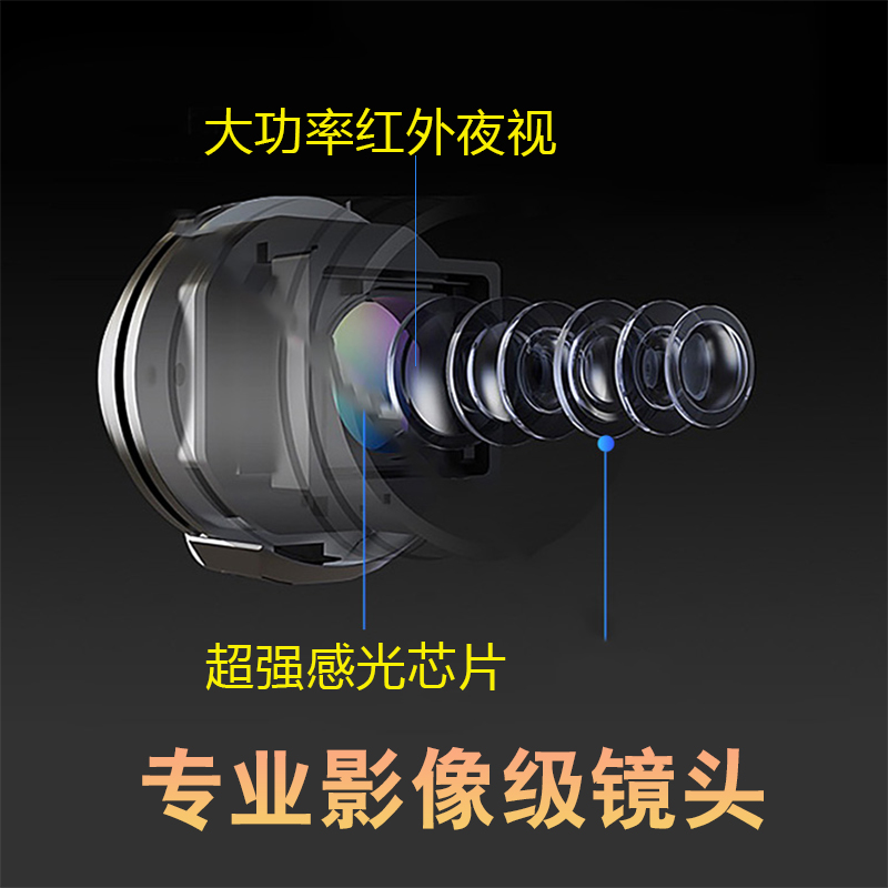 A Full Set of Cross-Border New Underwater Fish Finder High-Definition Visual Anchor Fish Display Underwater Fish Viewing Artifact Day and Night