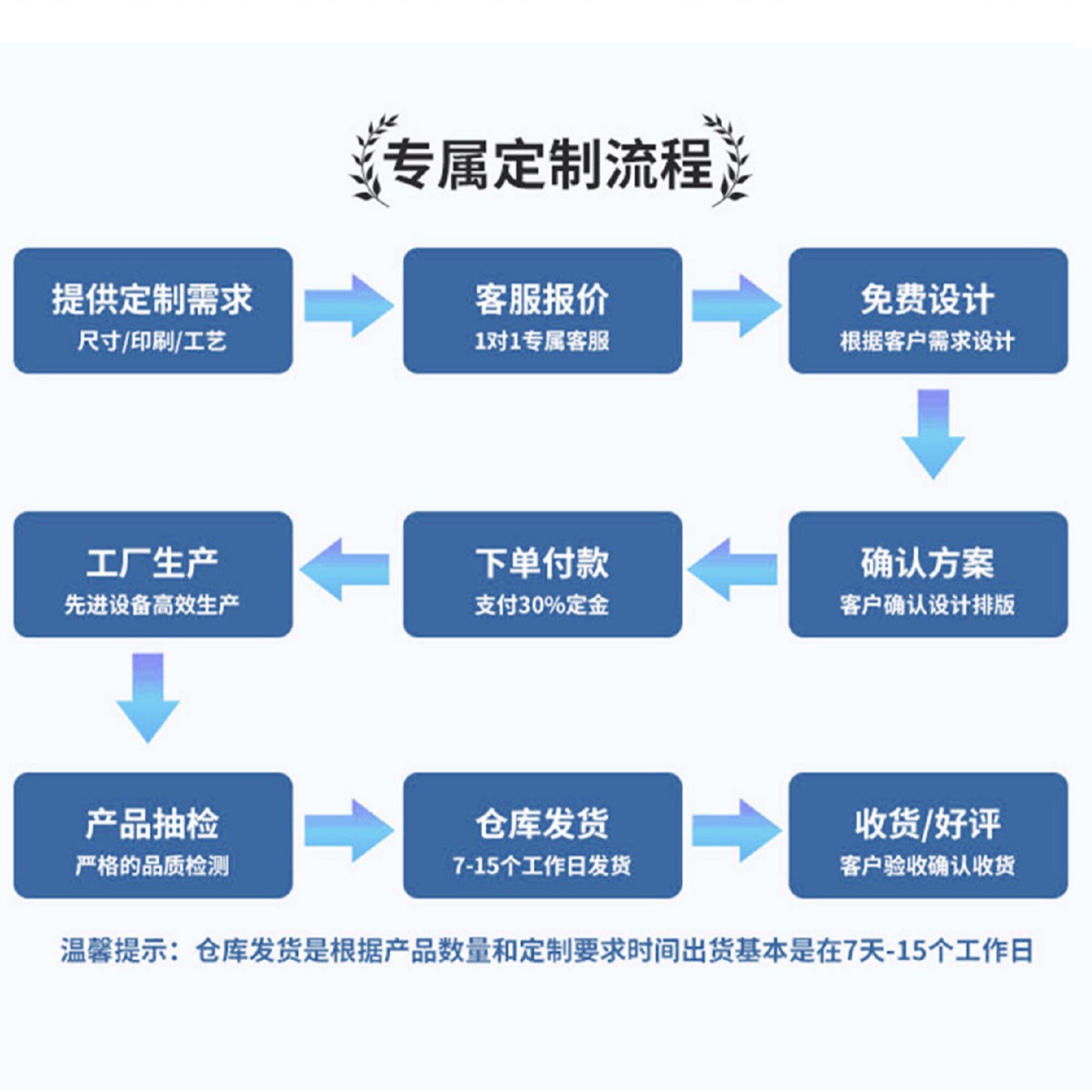 Smart Menstrual Belt for Home Use, Cross-Border Product, Warm Belly, Heat Therapy, Vibration, Manufacturer Wholesale, Menstrual Relief Device