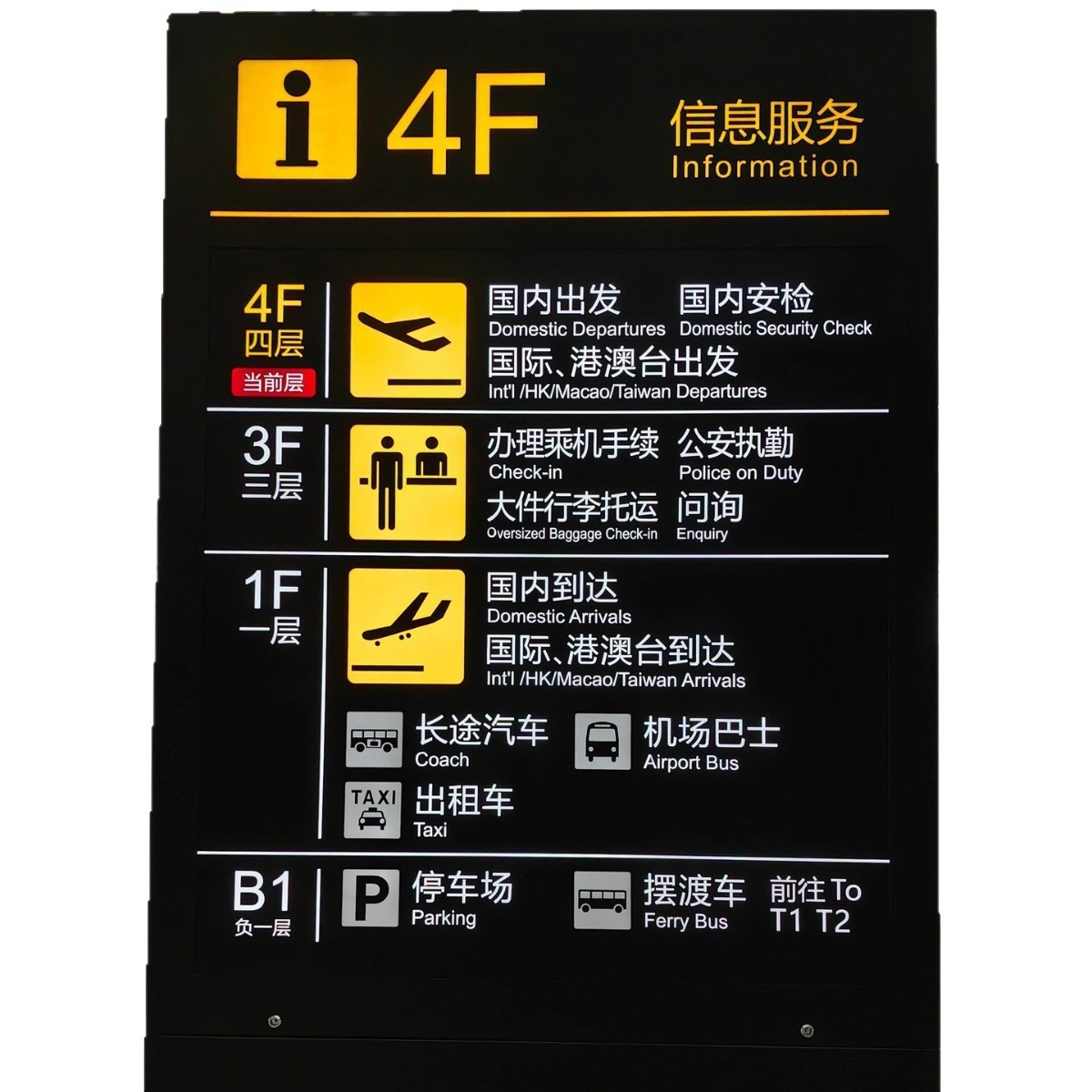 Customized by Foreign Trade Manufacturers, Station, Airport, Subway, Underground Garage Hangtag Light Box Hanging Double-Sided Hanging Sign