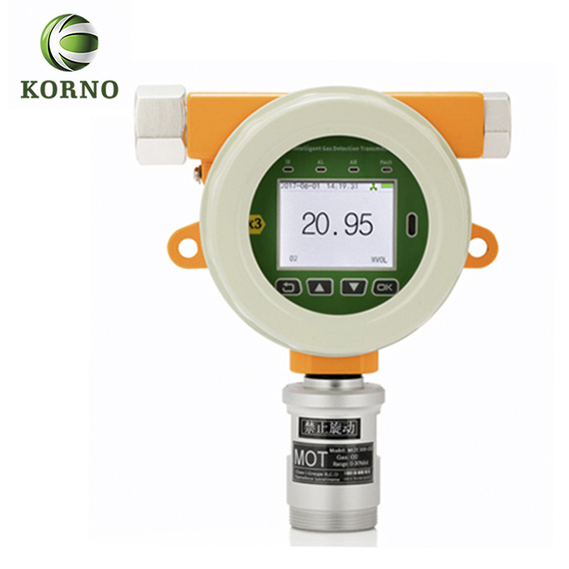 Cornet Mot500-Y-Co2 Carbon Dioxide Detector Fixed Online Gas Detector