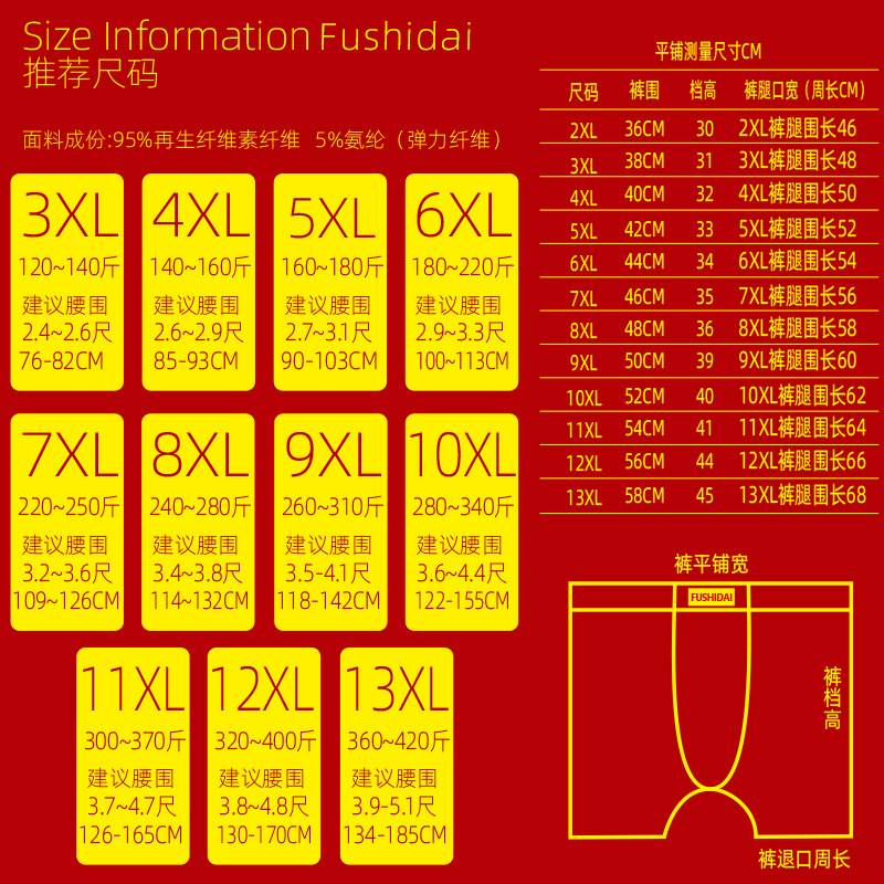 Zodiac Year High Waist Large Size Men's Boxer Briefs Fat Men's Underwear Modal 200 Jin 300 Jin 200kg Modal