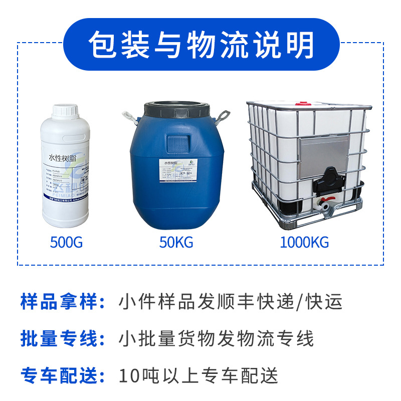 Water-Based Ink Resin Infinite Alcohol-Soluble Acrylic Emulsion with Strong Adhesion for Aluminum Foil Pet Laser Paper