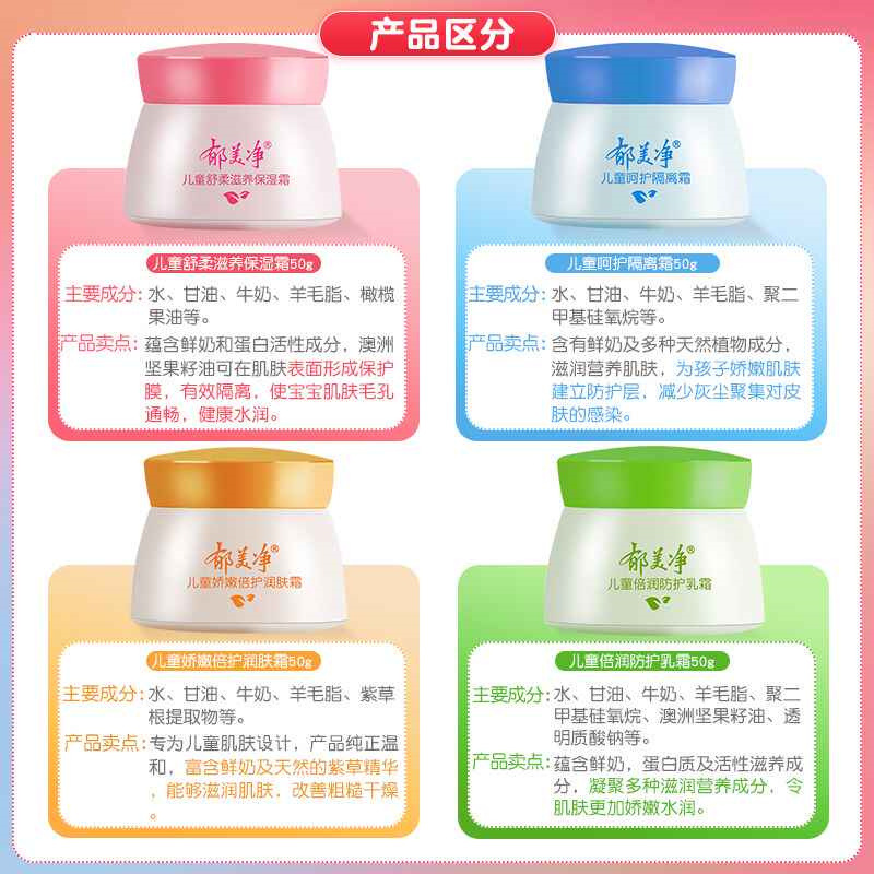 Yumeijing Children's Facial Cream Baby Moisturizing Lotion Moisturizing Skin Care Summer Face Cream Official Flagship Store Genuine