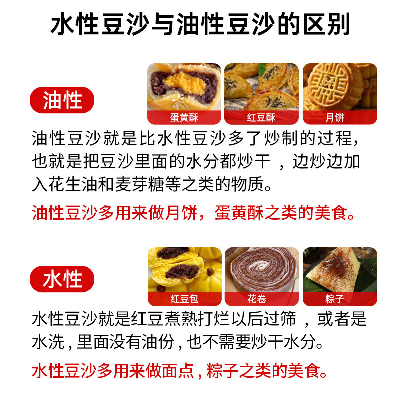 Low-sugar red bean paste filling pure white lotus seed paste purple potato five-kernel pineapple filling milk yellow bun black sesame moon cake filling baking