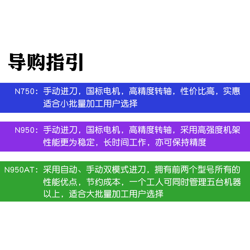 Bracelet Forming Machine Ring Mechanism Blank Bench Drill Jade Agate Amber Beeswax Jade Bracelet Processing Equipment