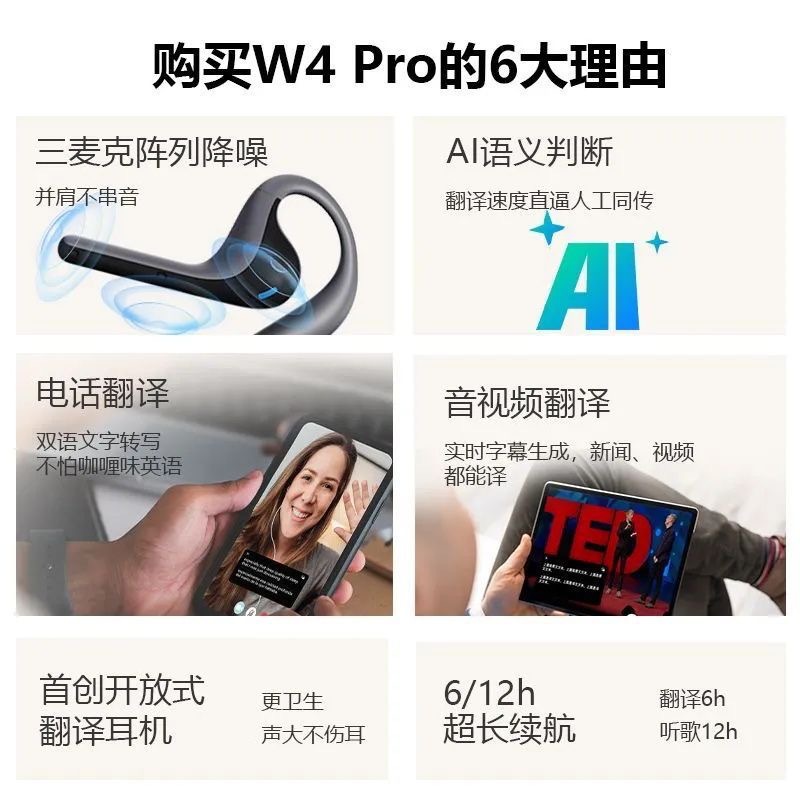 Timekettle W4 Pro Simultaneous Translation Headphones with Real-Time Dialogue Intelligent Translator