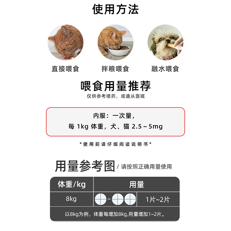 Mofei Furosemide Tablets Cat Diuretic for Various Edemas to Promote Diuresis in Pet Dogs and Cats Furosemide