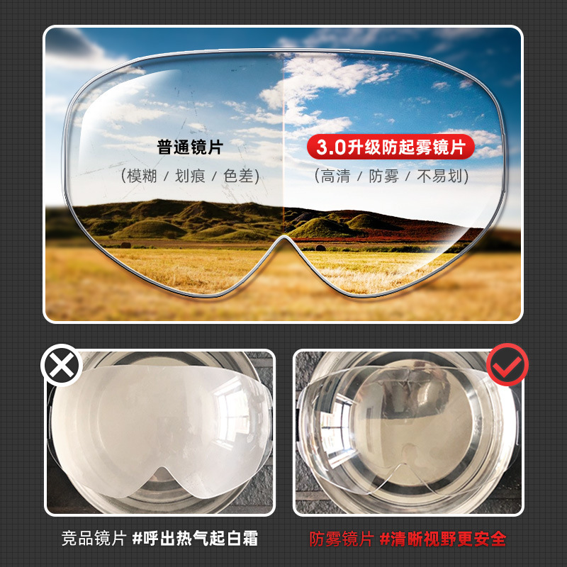 Кепка Лэй Фэн с аксессуарами для линз, модная шляпа, очки, маска для глаз, противотуманная линза, ветрозащитная линза, готовый продукт