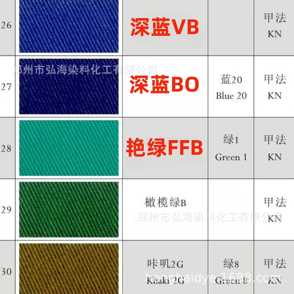 Reducing Dye Customized to Domestic Sales Standard Reducing Blue 4Rsn Bright Red Dark Blue Vb Olive t Olive Green Bright Purple