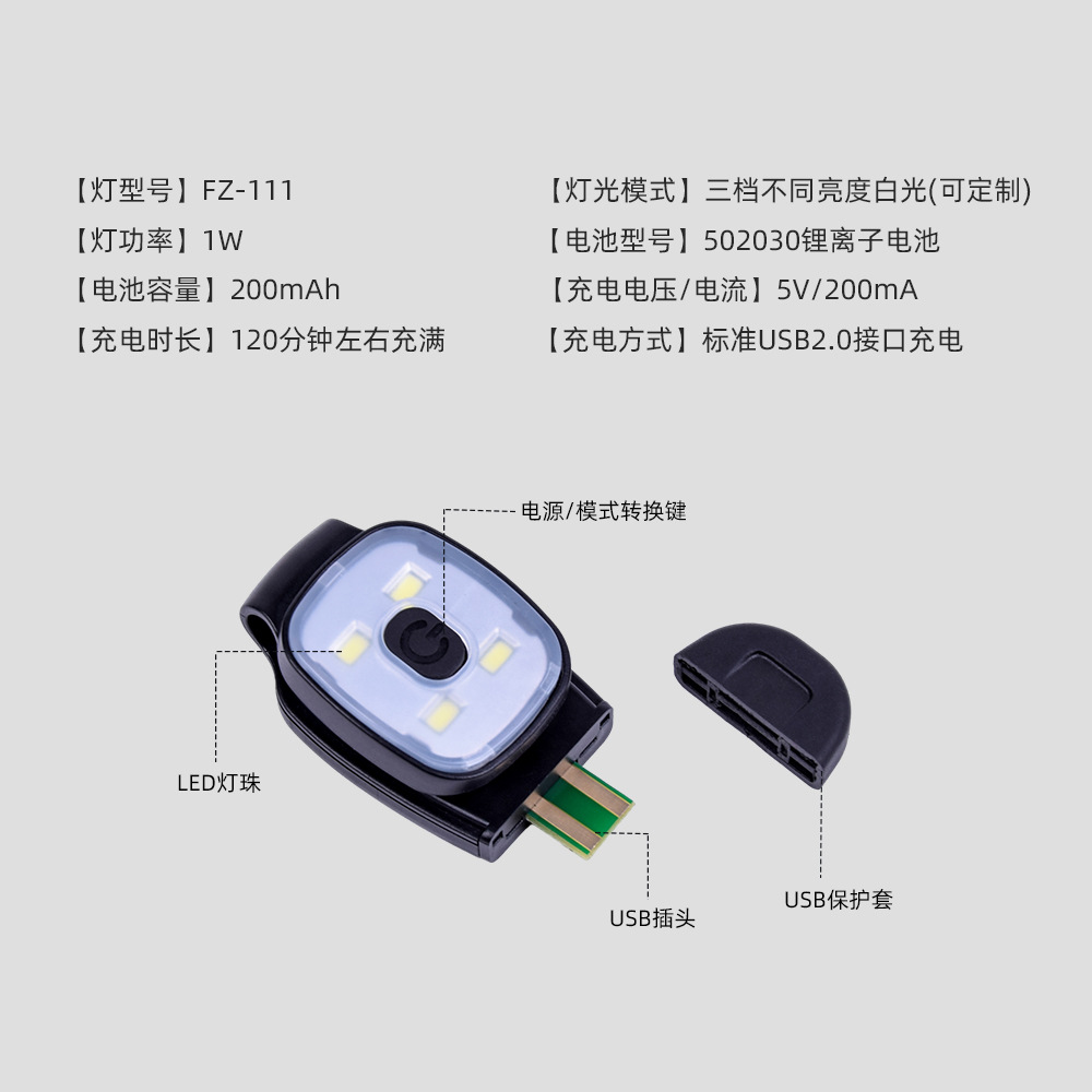 USB Rechargeable Led Headlight Clip Light Multi-Function Emergency Warning Accessories Portable Mini Flap Pocket Pants Running Camping Style Light