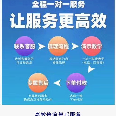 Factory Production Inventory Management