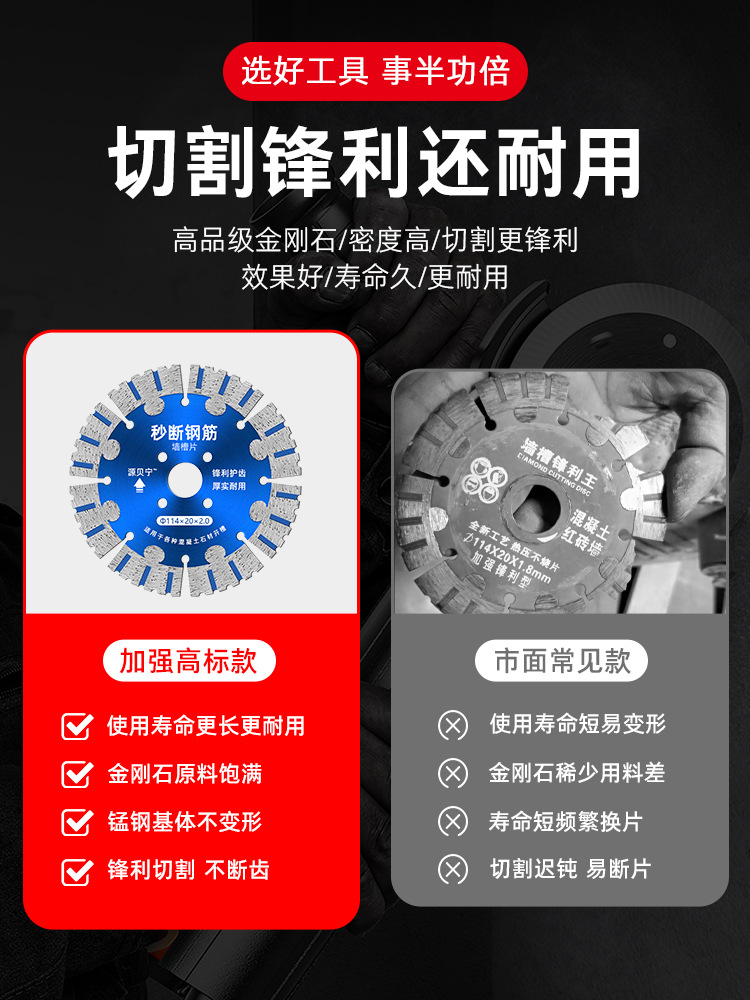 Grooving Cutting Blade for Concrete Wall Rebar 156/168/190 Grinder Grooving Machine Water and Electricity Grooving Marble Saw Blade