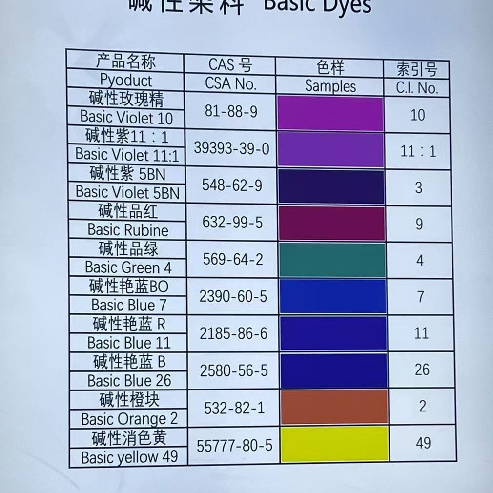Фабричное поставка щелочной розовой семенной покрытия агент для производства бумаги аромат щелочной розовый краситель щелочной краситель