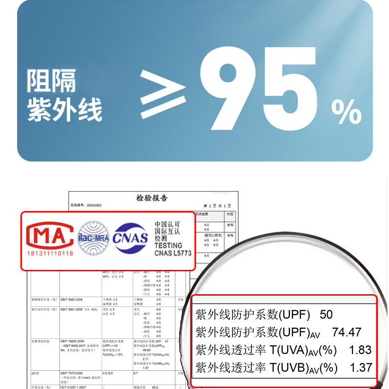 U_Sun Protection Clothing for Women in Summer, Uv Protection Knitted Sun Protection Clothing for Men, Skin Clothing Jacket, Customized Outdoor Sports Ice-Feel